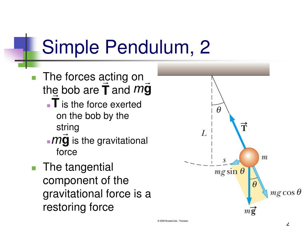 PPT 12.4 Simple Pendulum PowerPoint Presentation, free download ID