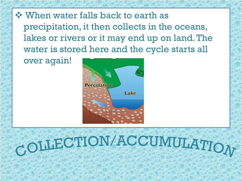 PPT THE WATER CYCLE PowerPoint Presentation, free download ID6883539