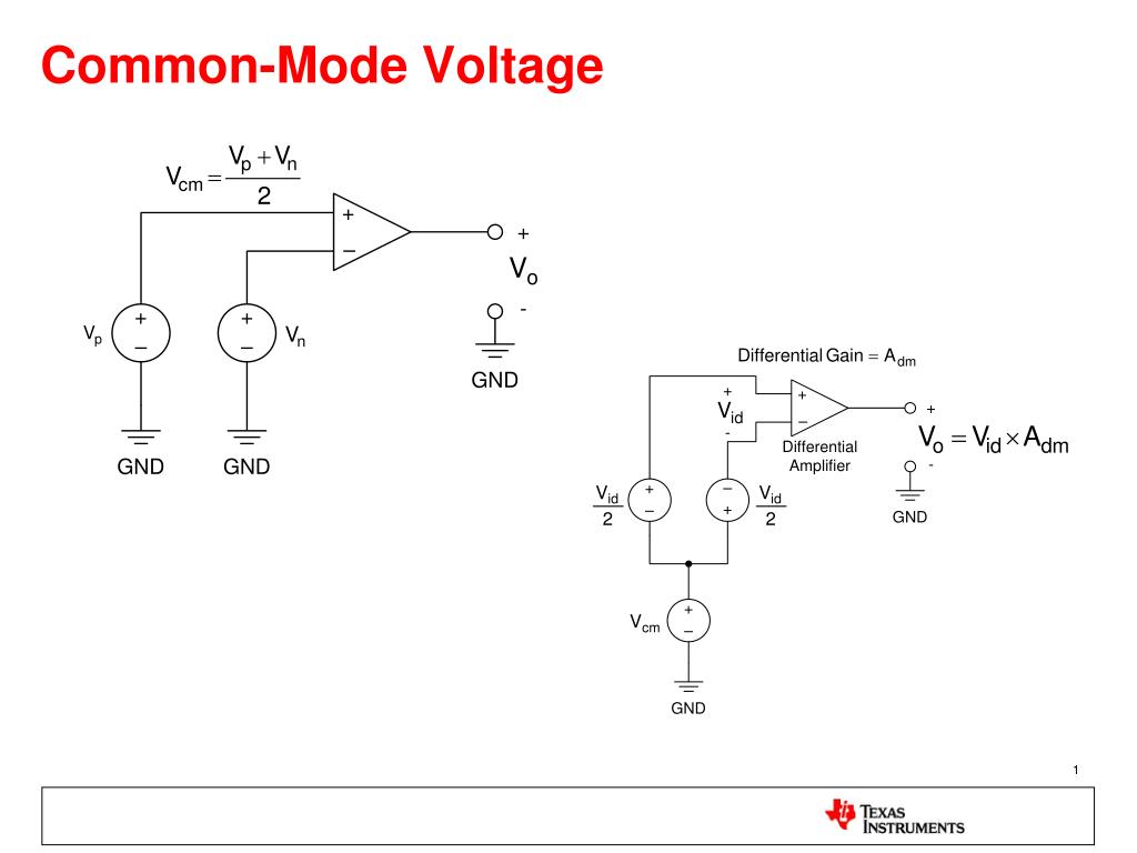 PPT CommonMode Voltage PowerPoint Presentation, free download ID6884246