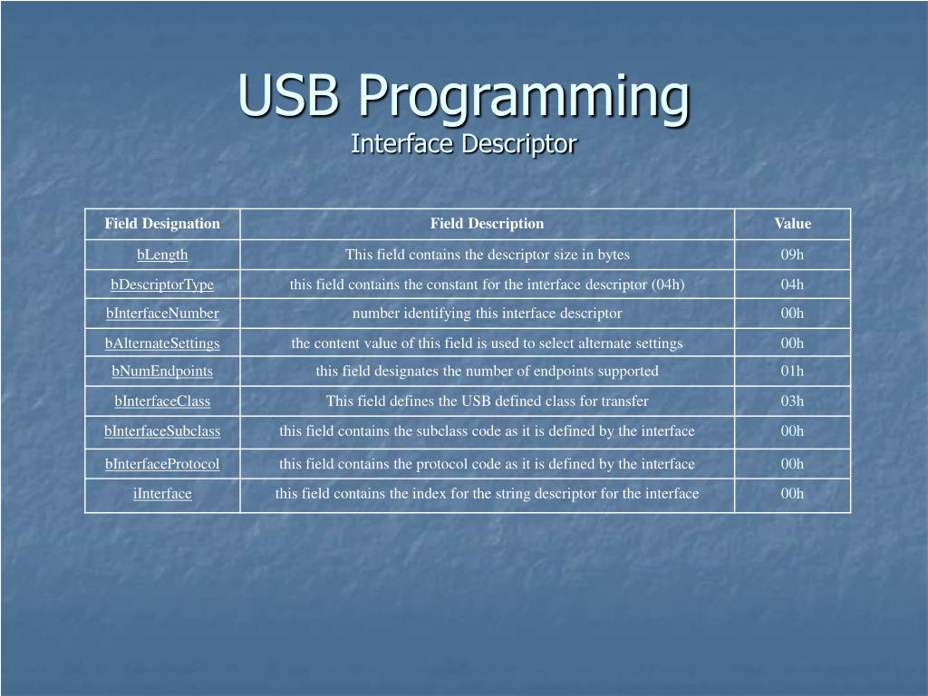 PPT USB Protocol PowerPoint Presentation, free download ID6884694