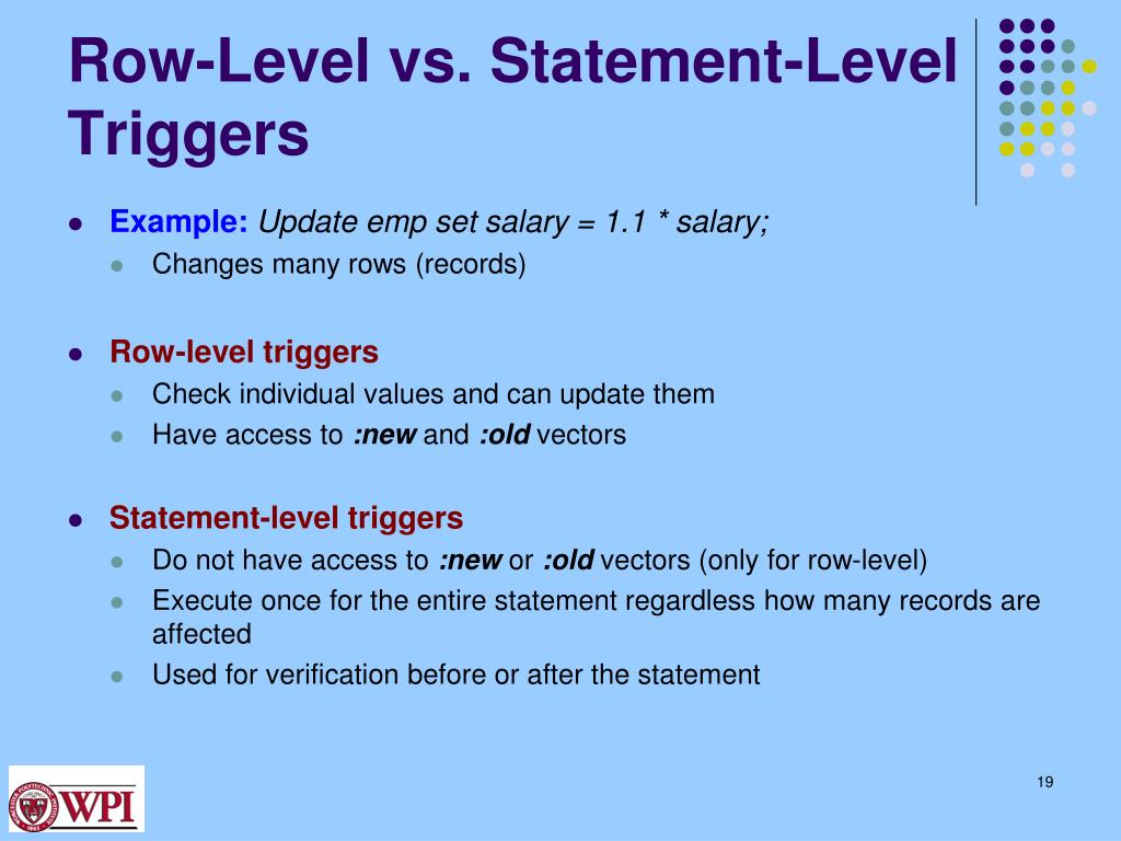 PPT Advanced SQL Triggers & Assertions PowerPoint Presentation, free