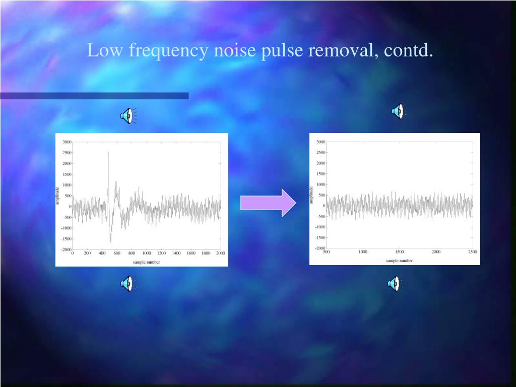 PPT Digital Audio Restoration PowerPoint Presentation, free download