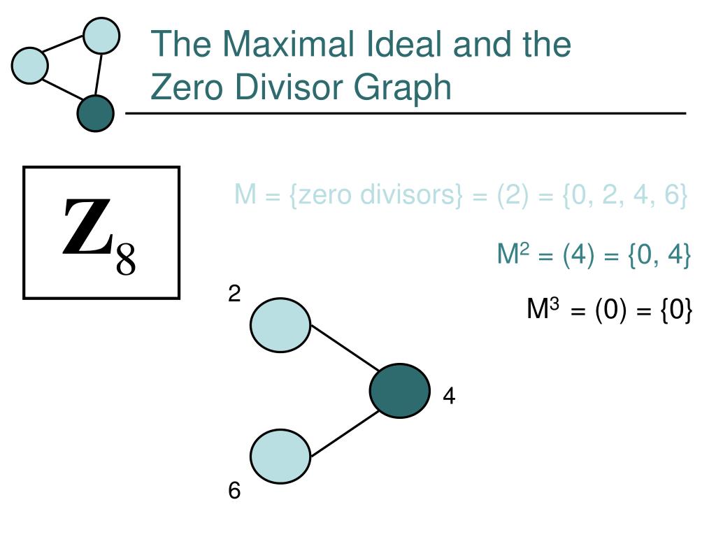 PPT Kerry R. Sipe Aug. 1, 2007 PowerPoint Presentation, free download