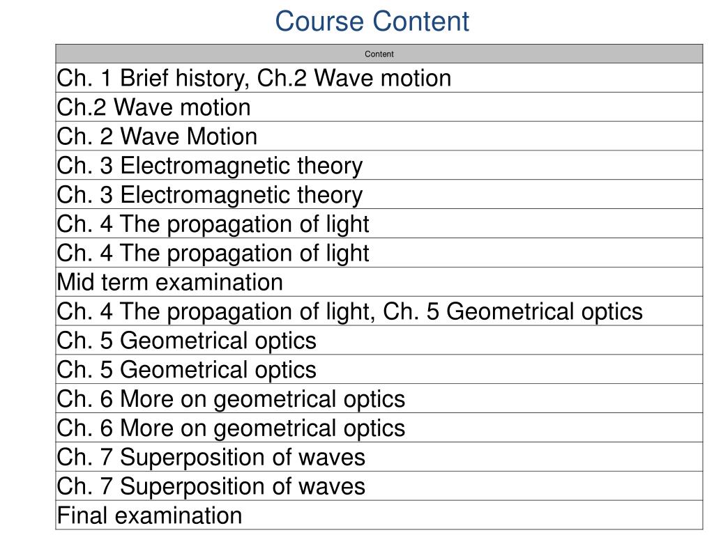 PPT OPTICS COURSE PowerPoint Presentation, free download ID6887309