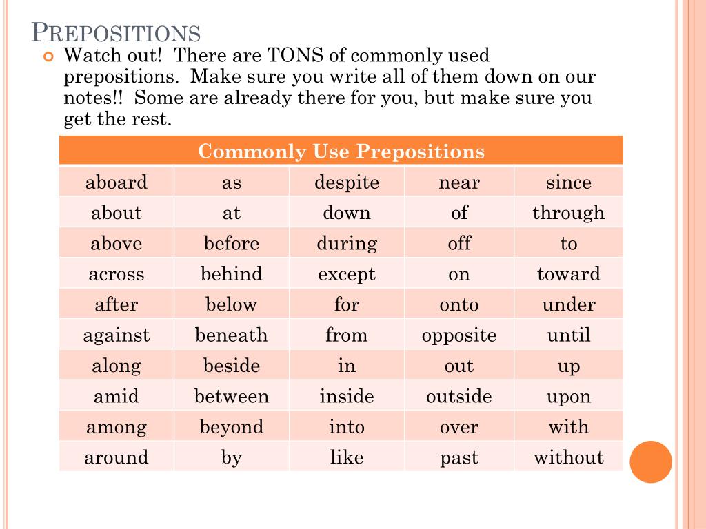 PPT Prepositions, Conjunctions, and interjections PowerPoint