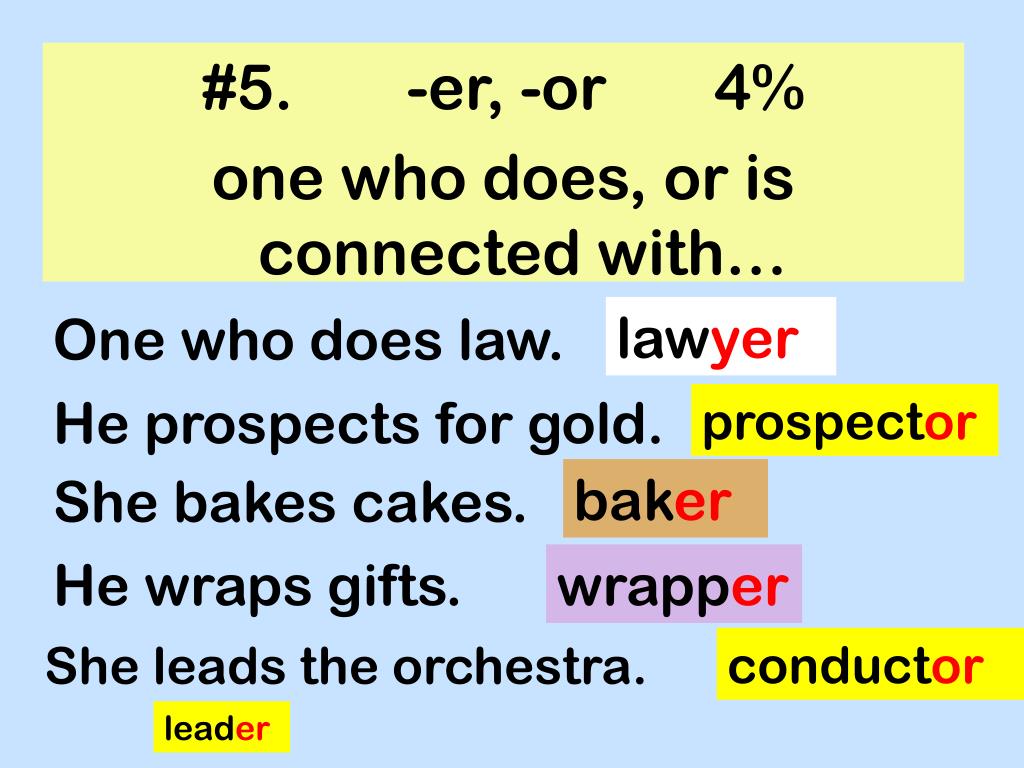 PPT prefix An affix attached before a base word or root, as in re