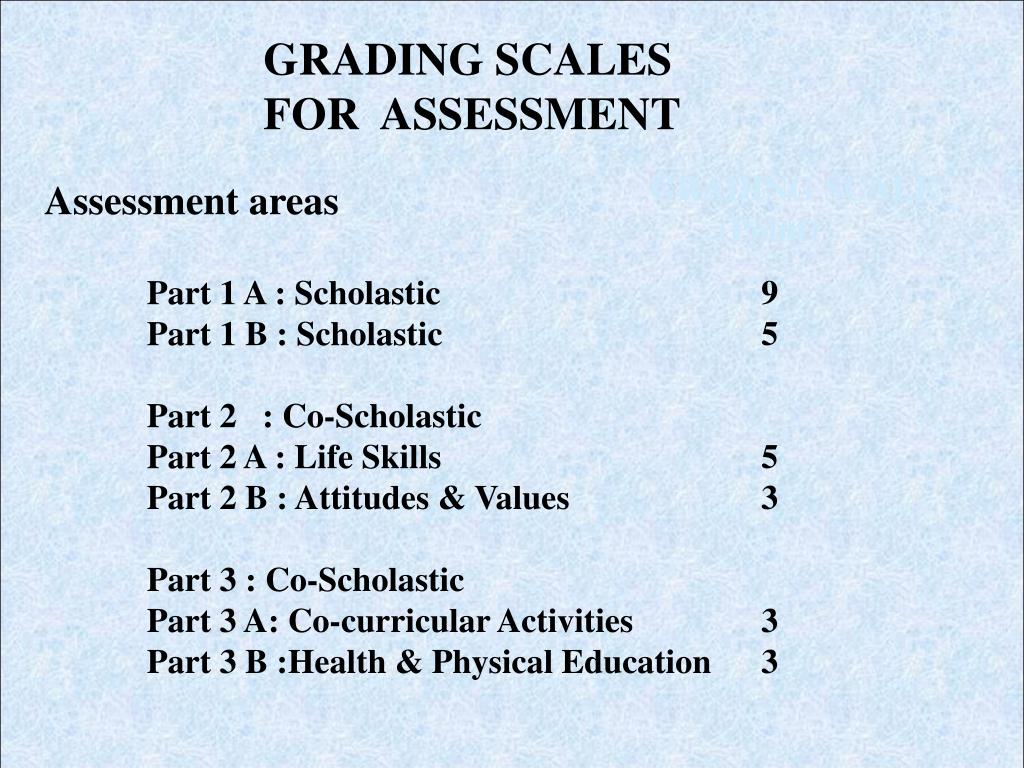Co Scholastic Meaning Scholasticism is a term used to designate both