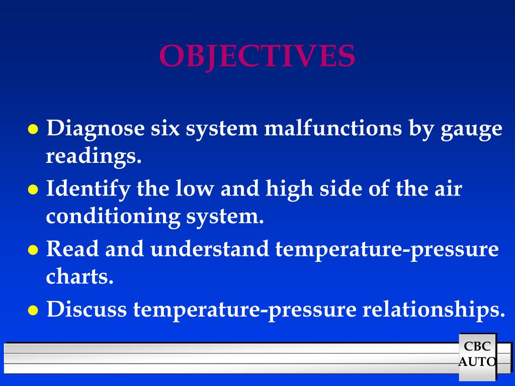 PPT AIR CONDITIONING SYSTEM DIAGNOSIS PowerPoint Presentation, free
