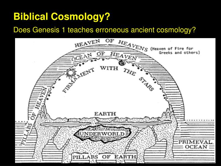 PPT Cosmology Explaining the Universe PowerPoint Presentation ID