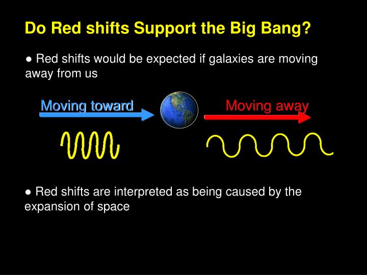 PPT Cosmology Explaining the Universe PowerPoint Presentation ID
