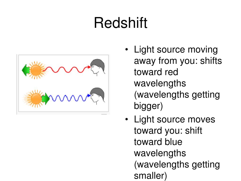 PPT Cosmological Redshift PowerPoint Presentation, free download ID6895504