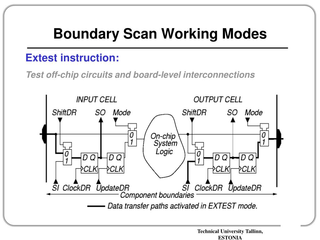 PPT Boundary Scan Architecture PowerPoint Presentation, free download