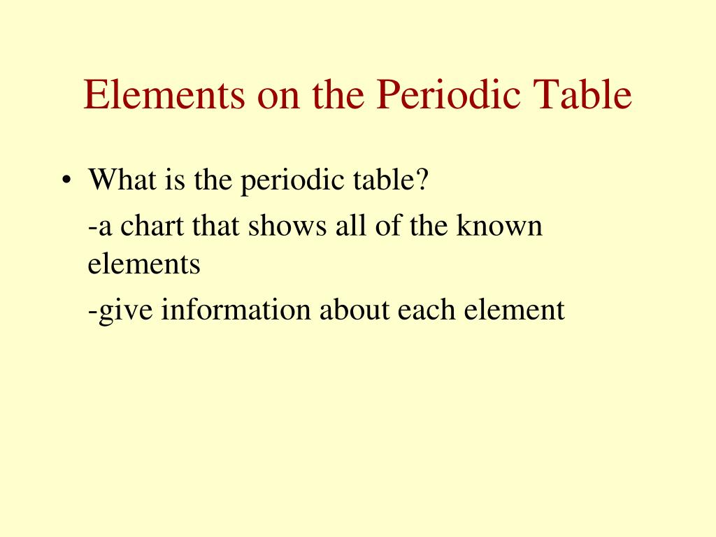 PPT Classifying Matter According to its Composition Mixtures Elements