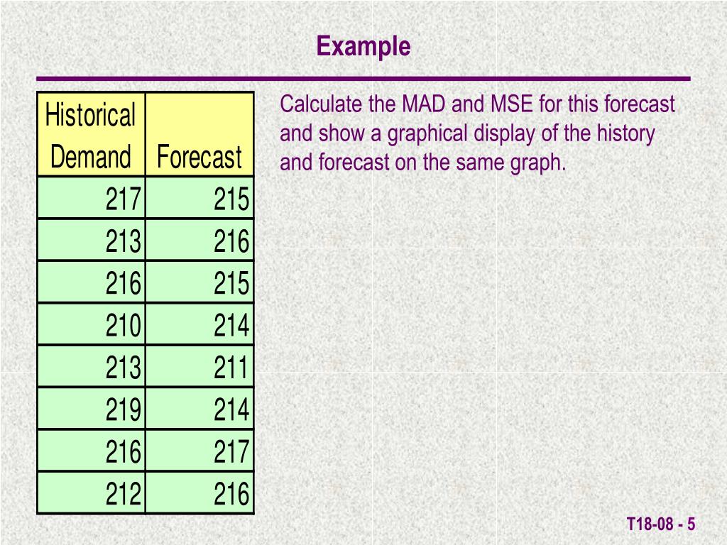 PPT T1808 Calculate MAD, MSE PowerPoint Presentation, free download