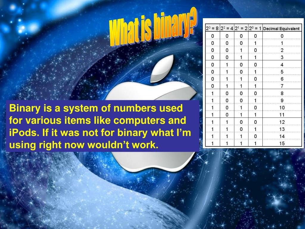 PPT The History Of Binary PowerPoint Presentation, free download ID6899050