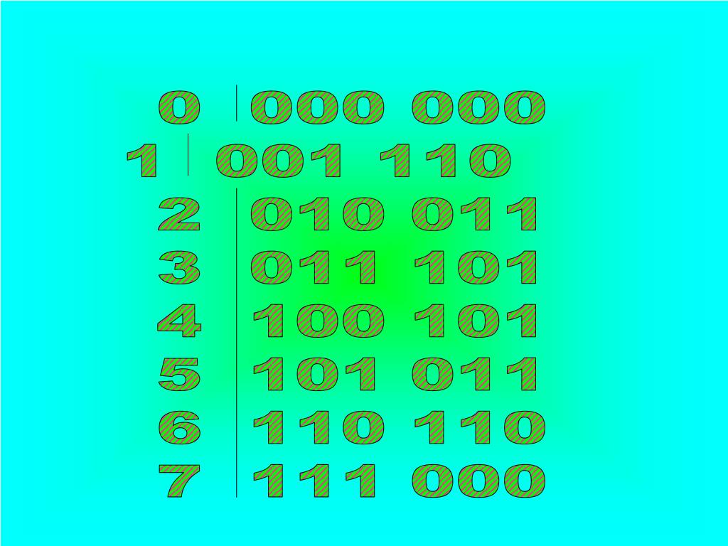 PPT The History Of Binary PowerPoint Presentation, free download ID6899050