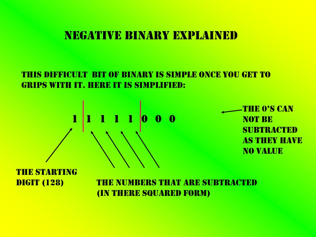 PPT The History Of Binary PowerPoint Presentation, free download ID6899050