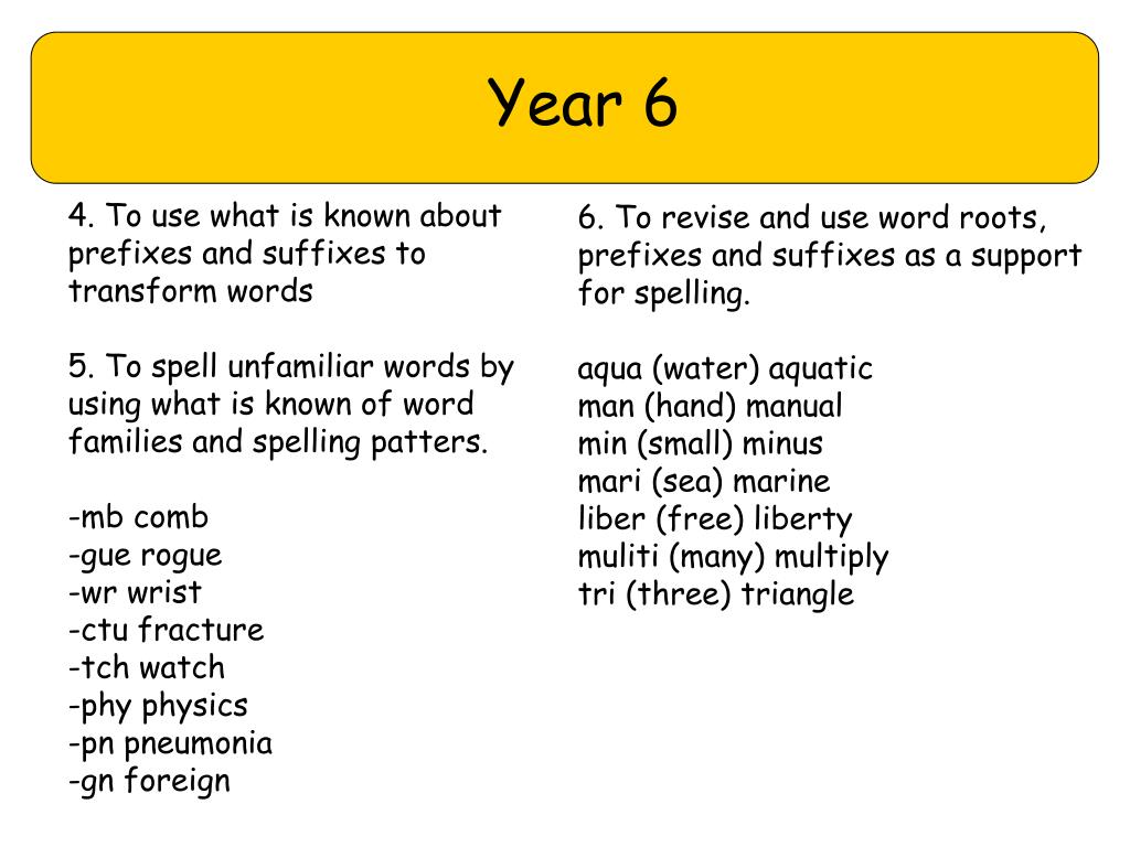 PPT Anston Hillcrest Primary School Spelling PowerPoint