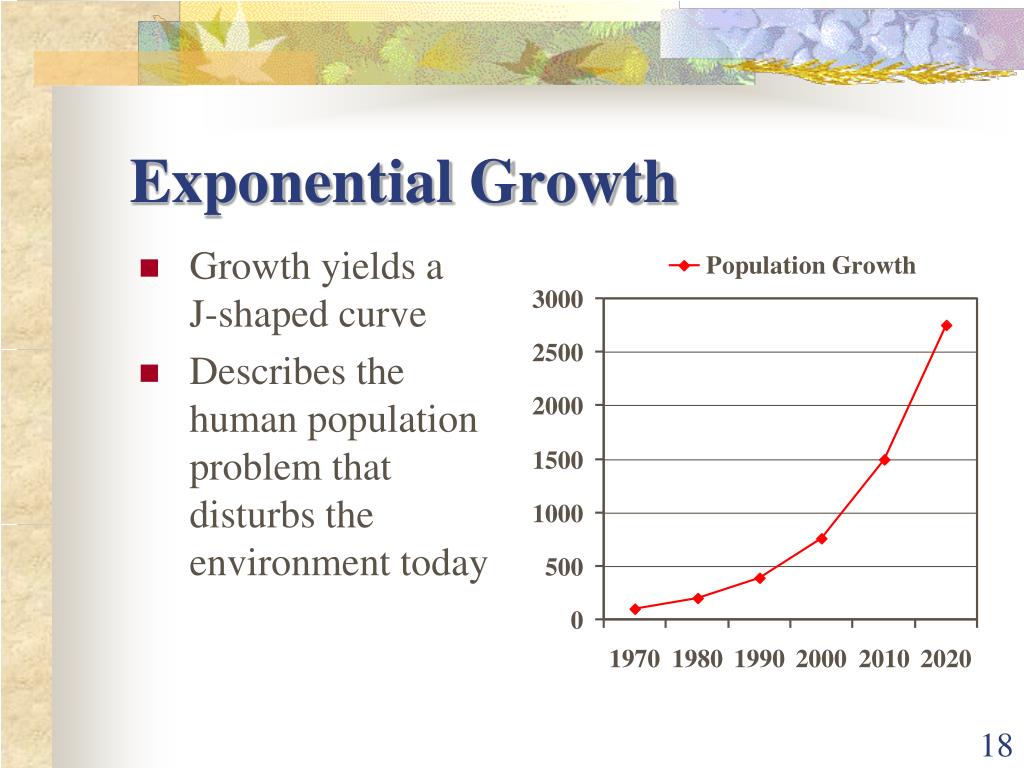 PPT Unit 1 APES PowerPoint Presentation, free download ID6900114