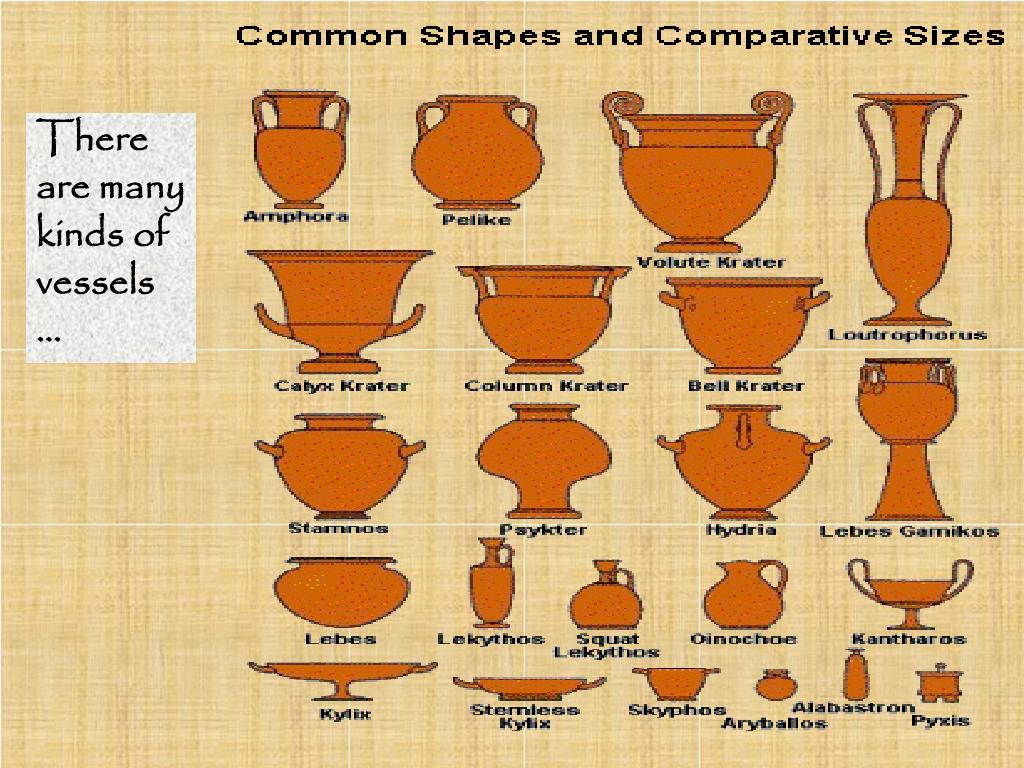 PPT Pottery in ancient Greece PowerPoint Presentation, free download