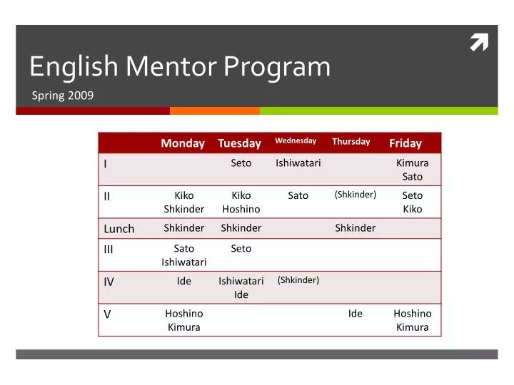 PPT English Mentor Program PowerPoint Presentation, free download