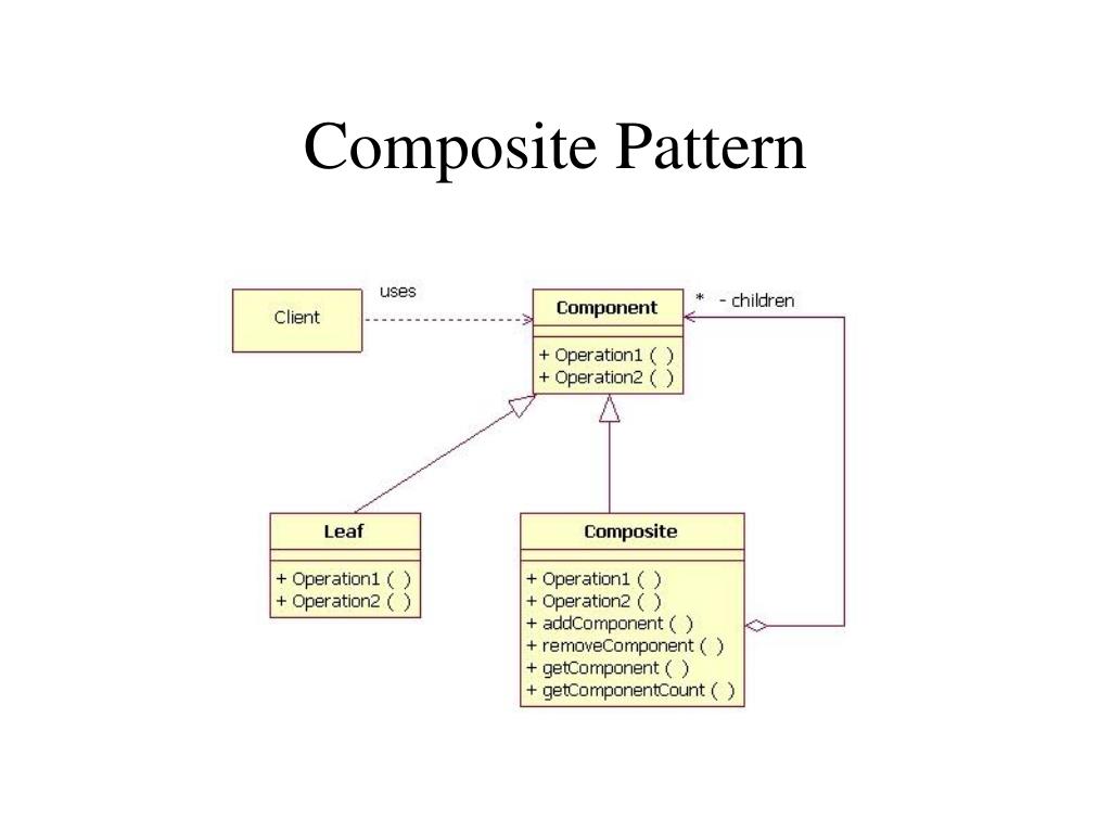 PPT Java Swing Toolkit Graphics PowerPoint Presentation, free