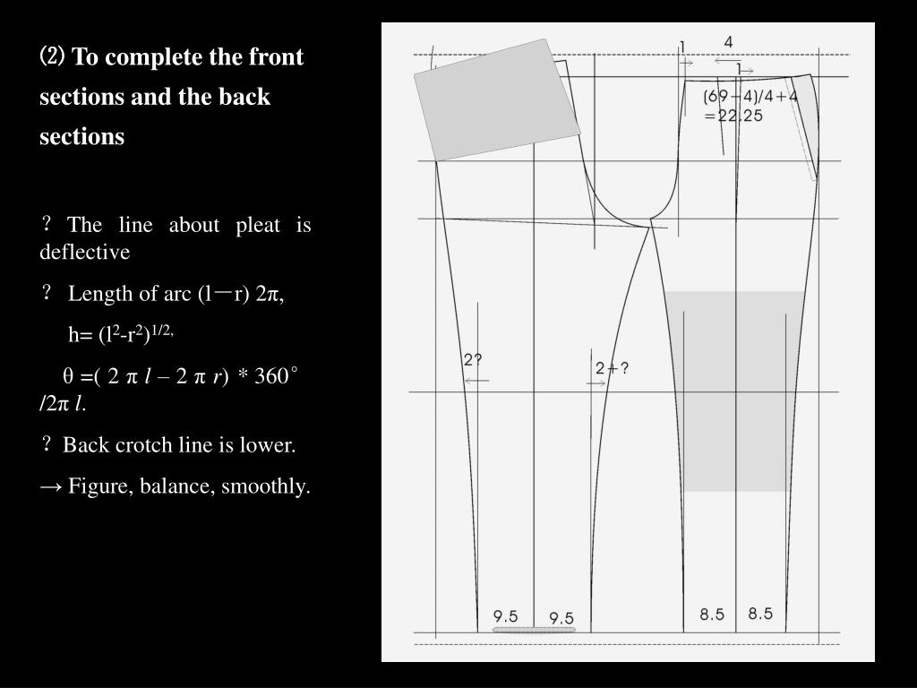 PPT FEMININE CLOTHING CONSTRUCTION DESIGN PowerPoint Presentation