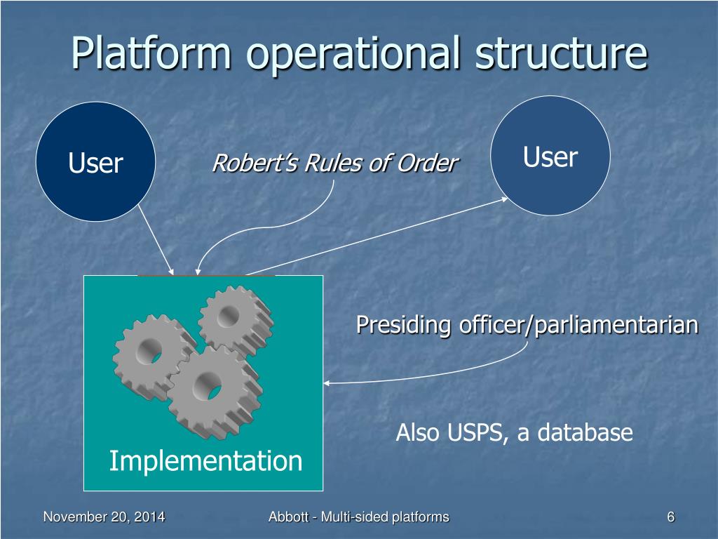 PPT Multisided platforms PowerPoint Presentation, free download ID