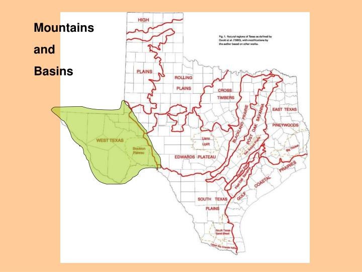 PPT Regions of Texas PowerPoint Presentation ID6903675
