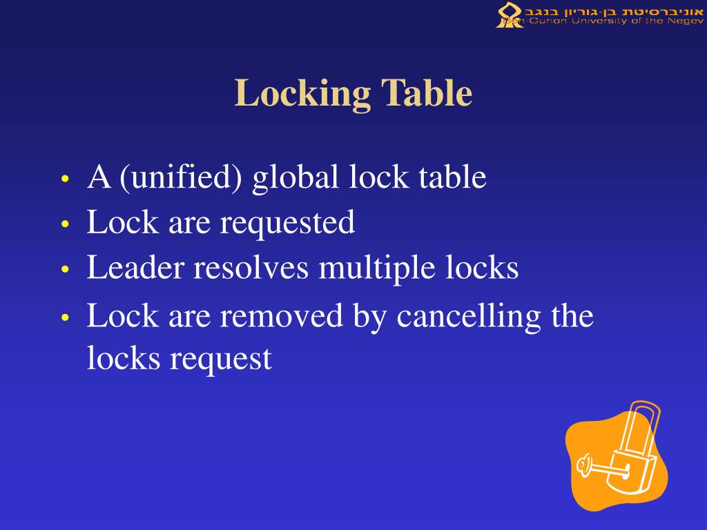 PPT Self Stabilizing Distributed File System PowerPoint Presentation