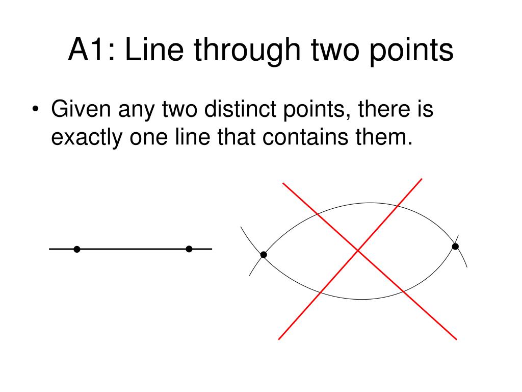 PPT Geometry Axiomatic System PowerPoint Presentation, free download