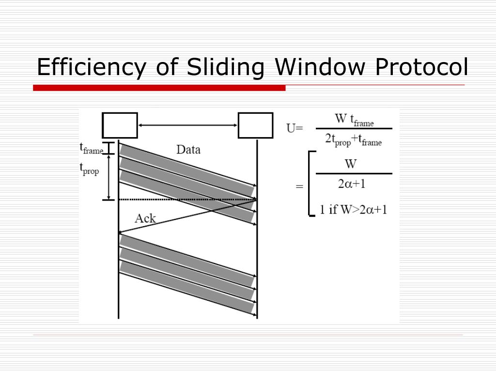 PPT Data and Computer Communications PowerPoint Presentation, free download ID6907307