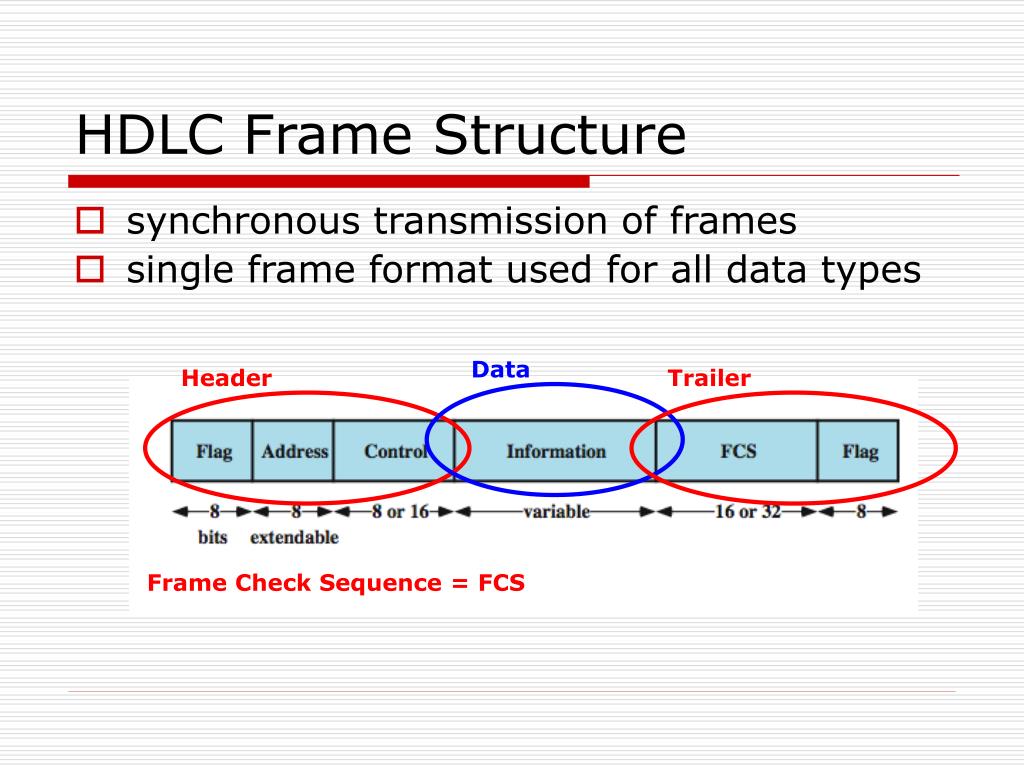 PPT Data and Computer Communications PowerPoint Presentation, free