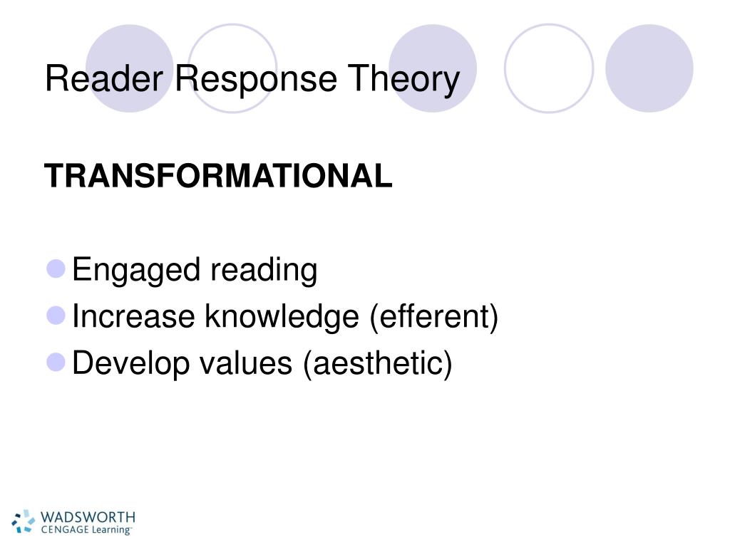 PPT Reader Response Theory Chapter 2 PowerPoint Presentation, free
