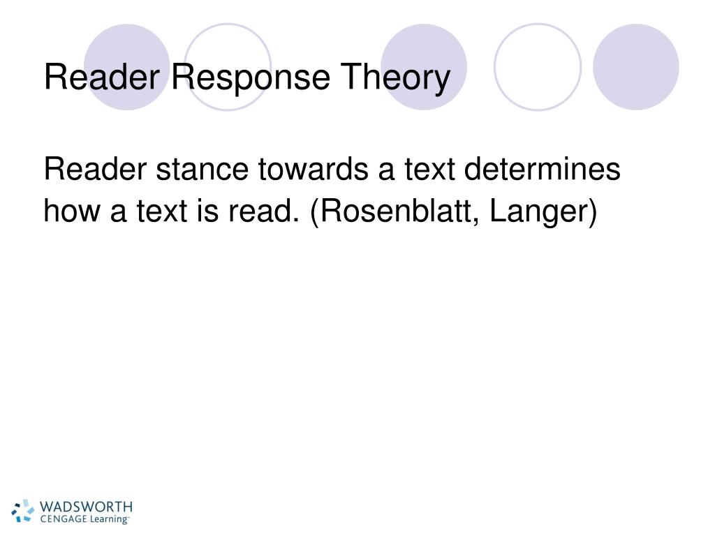 PPT Reader Response Theory Chapter 2 PowerPoint Presentation, free