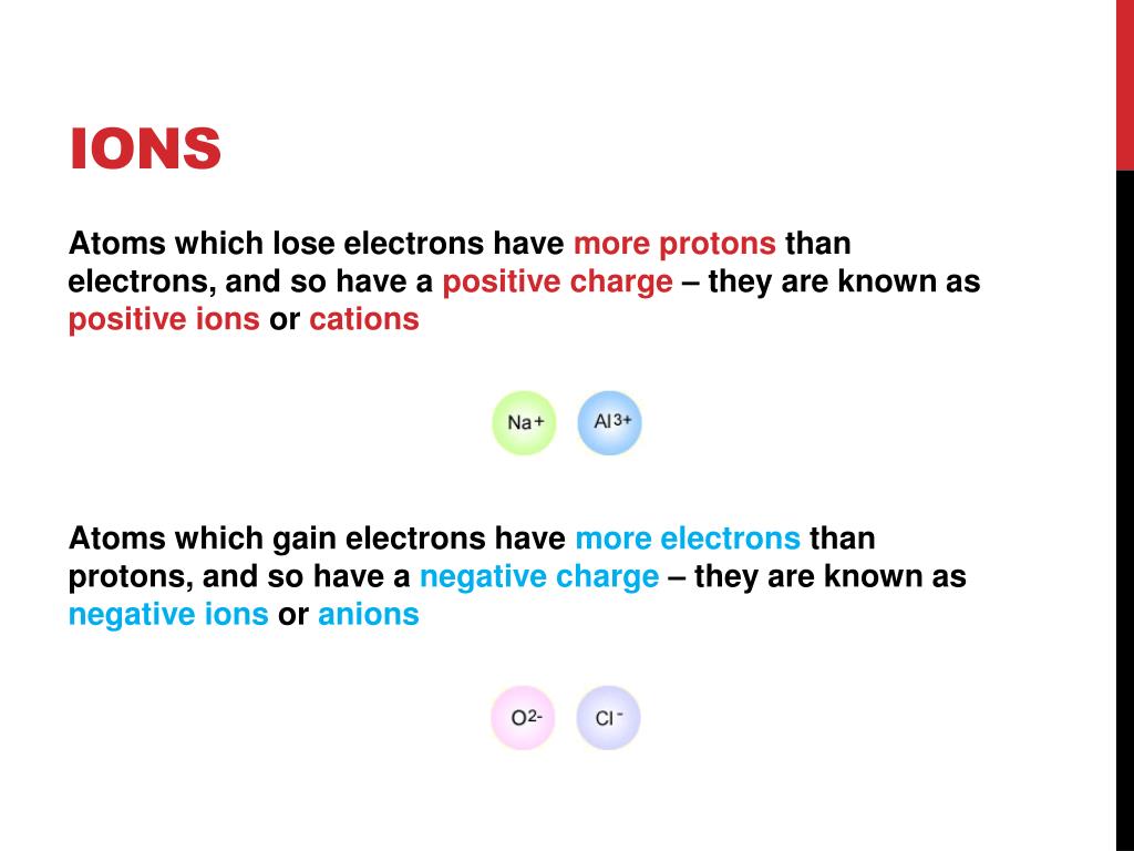 PPT Ions PowerPoint Presentation, free download ID6907887