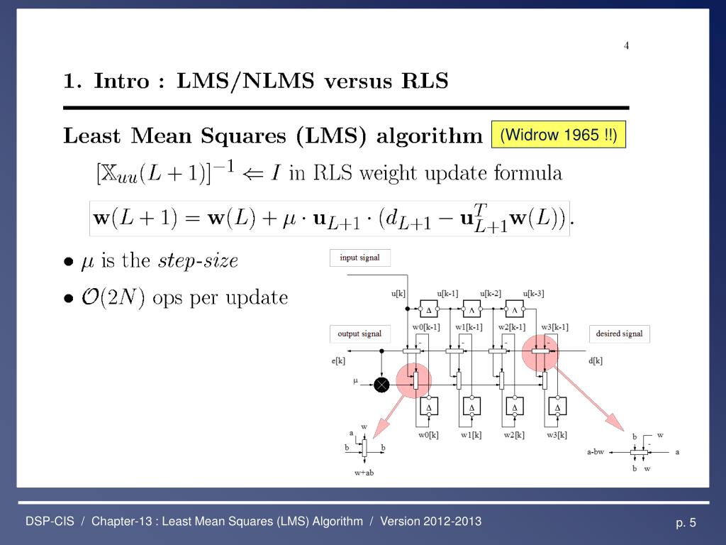 PPT DSPCIS Chapter12 Least Mean Squares (LMS) Algorithm PowerPoint