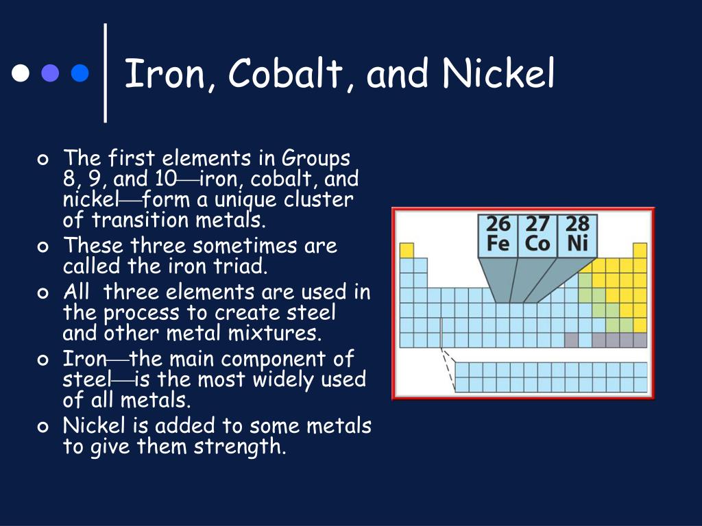 PPT Elements and their Properties PowerPoint Presentation, free download ID6909242