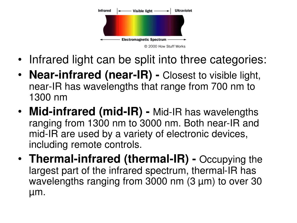 PPT Night Vision Goggles PowerPoint Presentation, free download ID