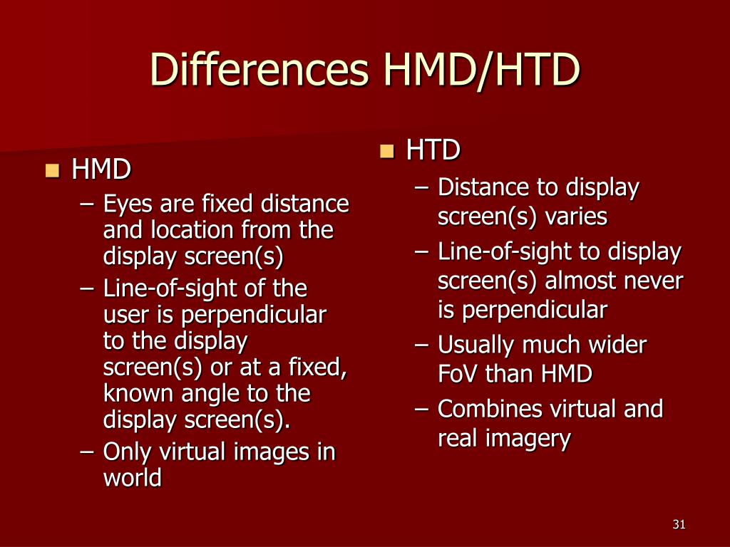 PPT Visual Displays PowerPoint Presentation, free download ID6909614