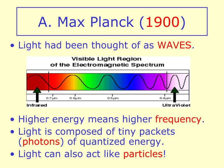 PPT Atomic Theory PowerPoint Presentation ID6909895