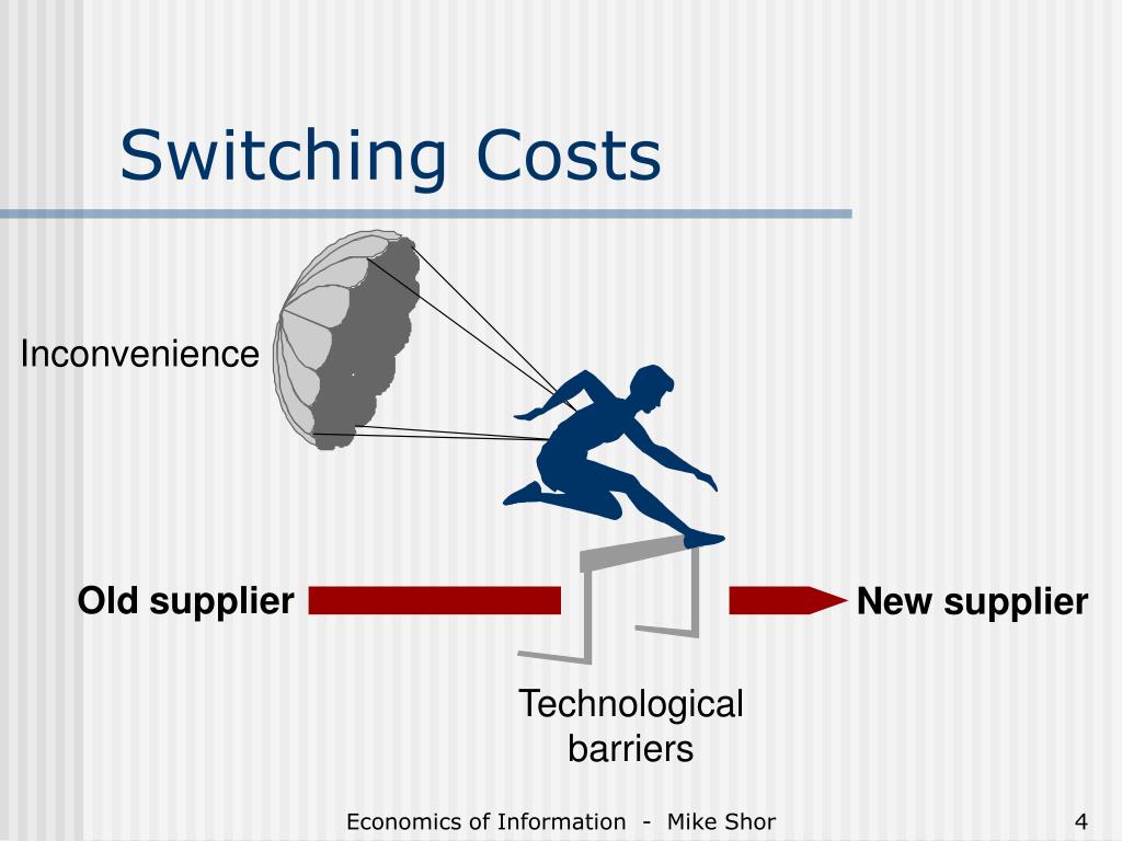 Switching Costs