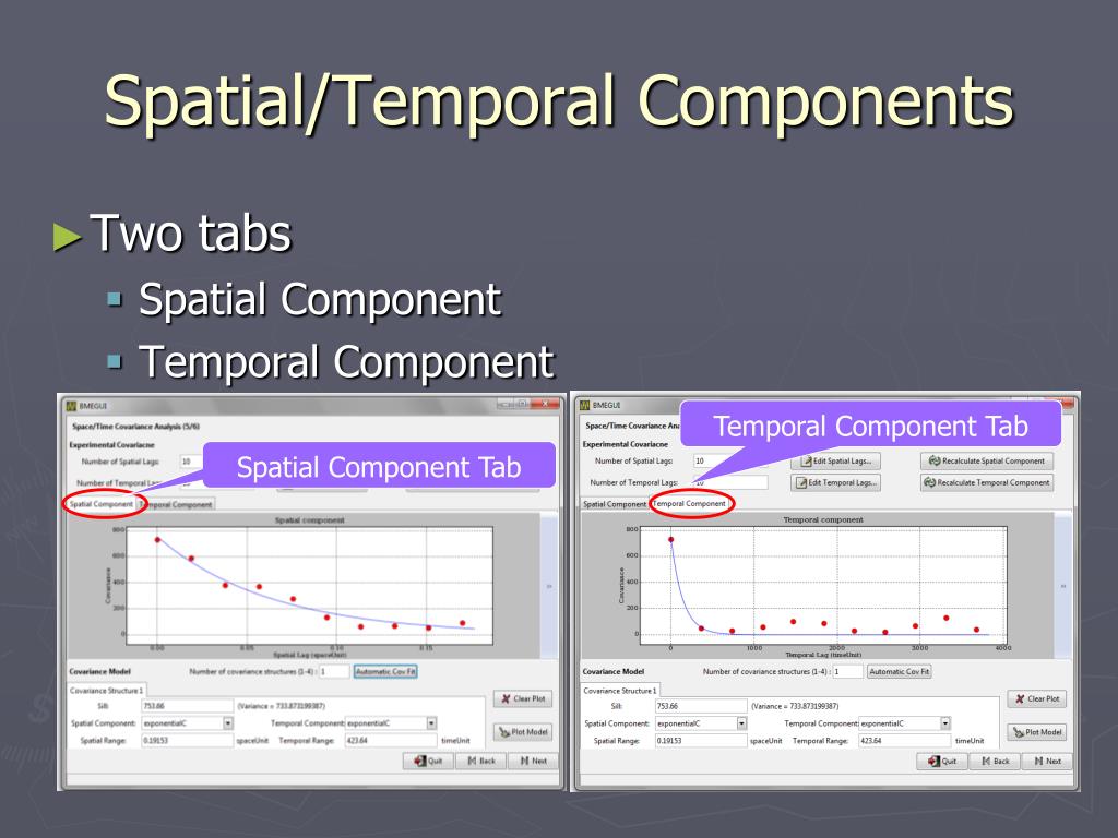 PPT Modeling Space/Time Variability with BMEGUI PowerPoint