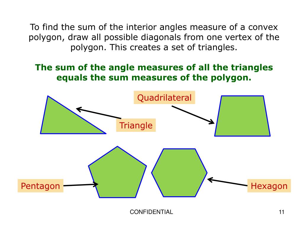 PPT - Geometry Properties and Attributes of Polygons PowerPoint