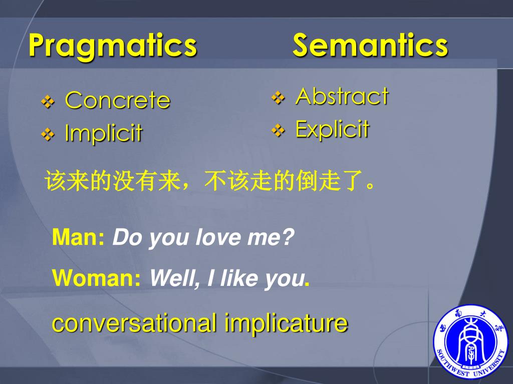 PPT Chapter 6 Pragmatics PowerPoint Presentation, free download ID