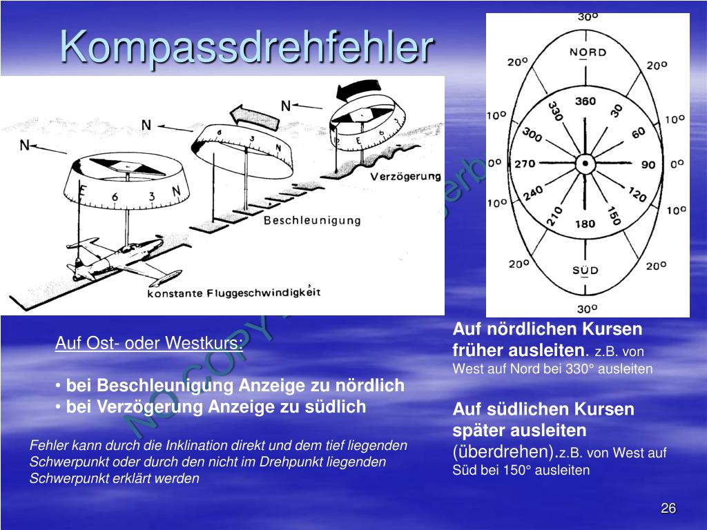 PPT Technik PowerPoint Presentation, free download ID6917602