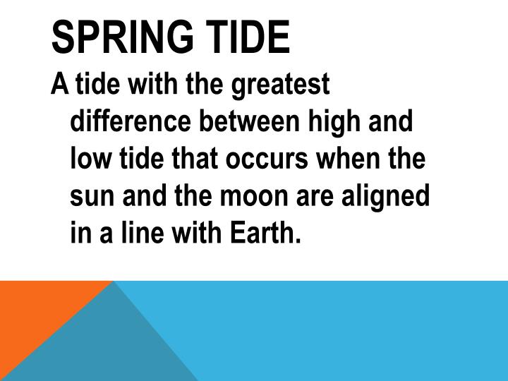 PPT Water Unit PowerPoint Presentation ID6918929