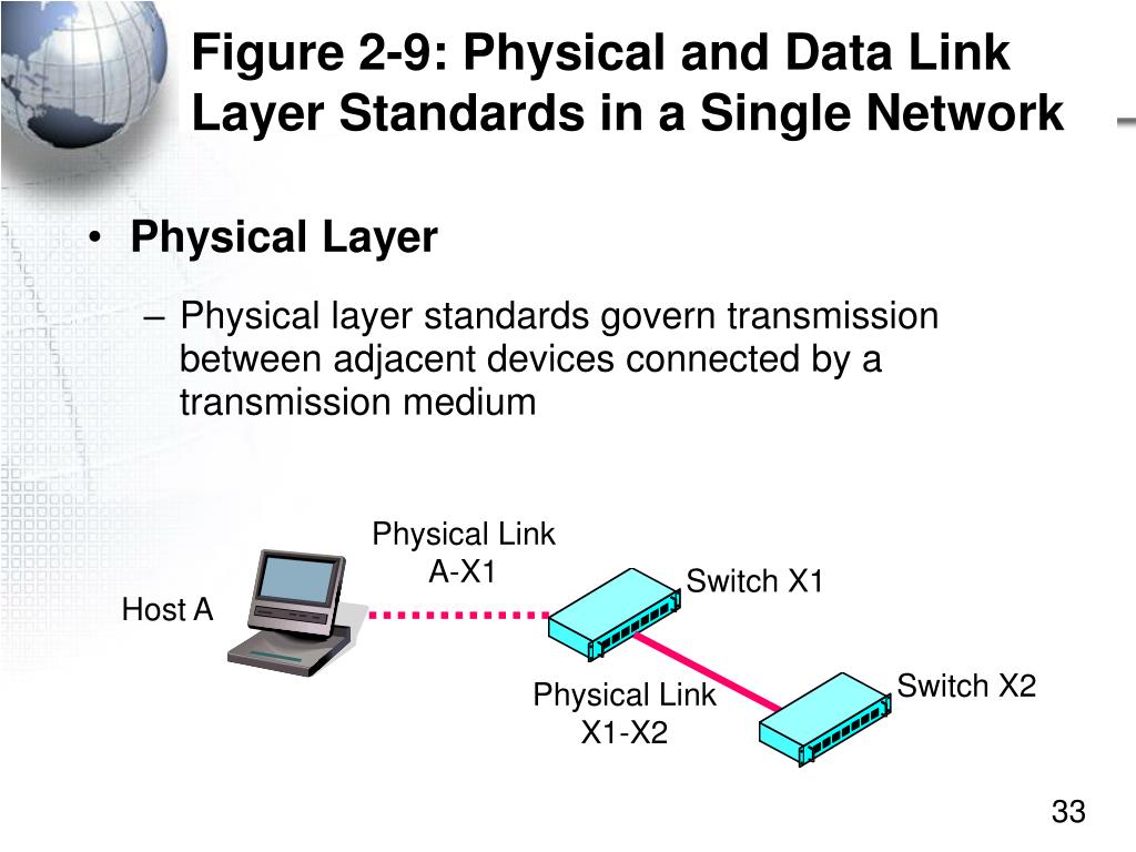 PPT Protocol Architecture PowerPoint Presentation, free download ID