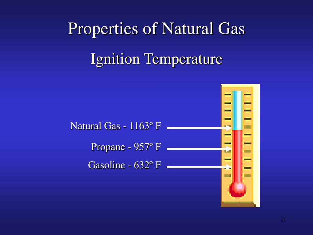 PPT Electrical and Natural Gas Emergencies PowerPoint Presentation