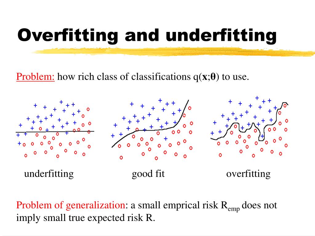 PPT Introduction to Pattern Recognition PowerPoint Presentation, free